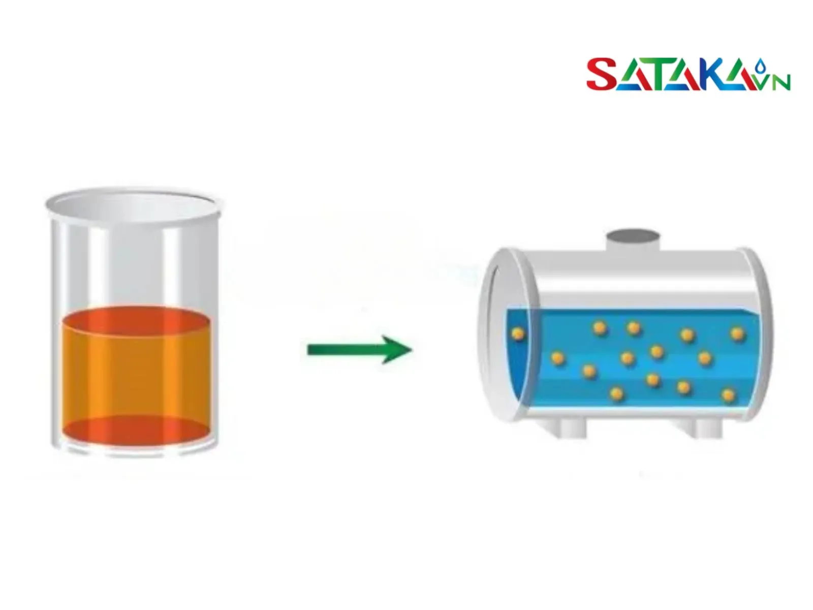 ផលិតផលមាននិមិត្តសញ្ញា sc, ec, cs, wp, ew-02