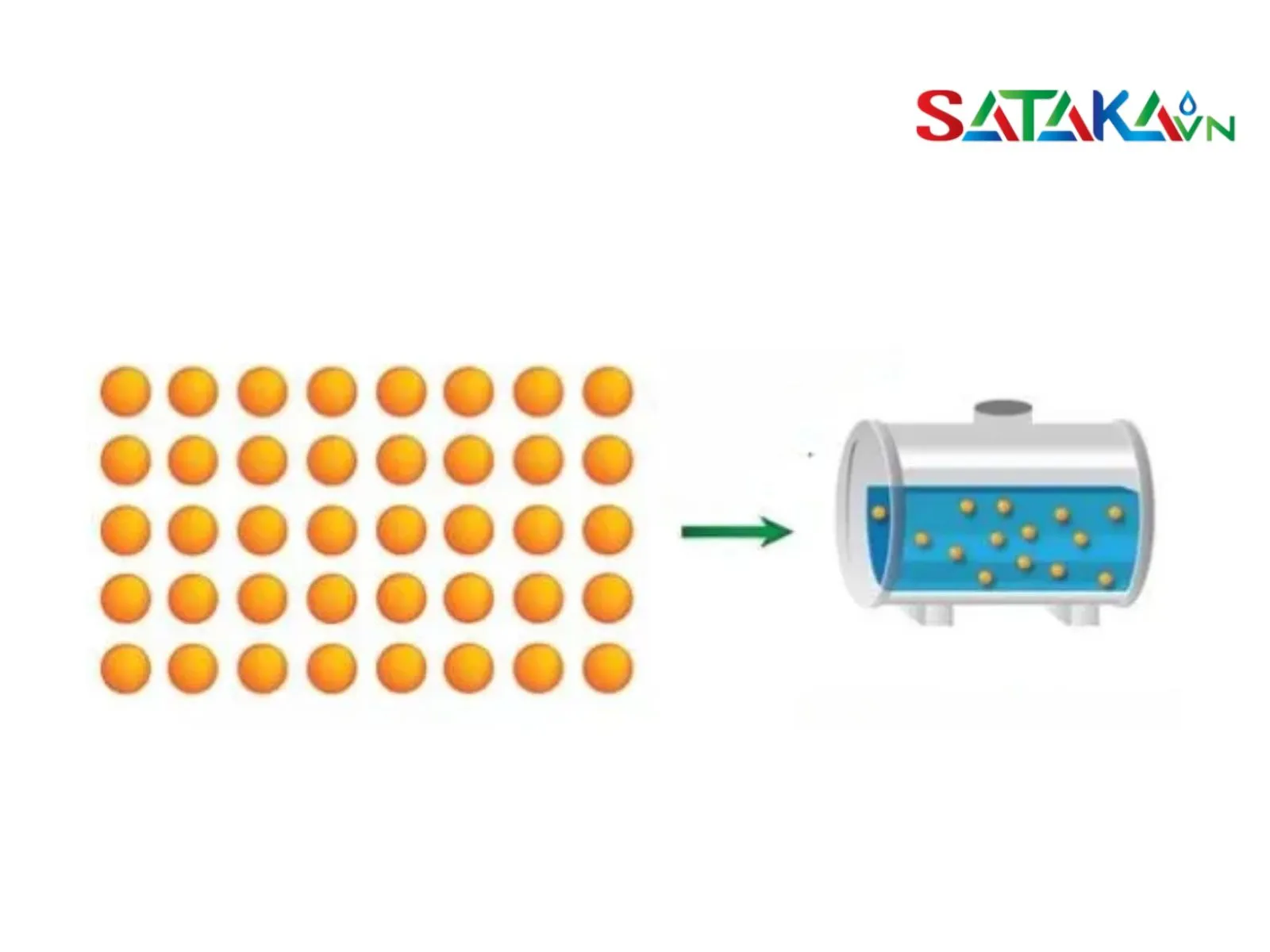 ផលិតផលមាននិមិត្តសញ្ញា sc, ec, cs, wp, ew-04