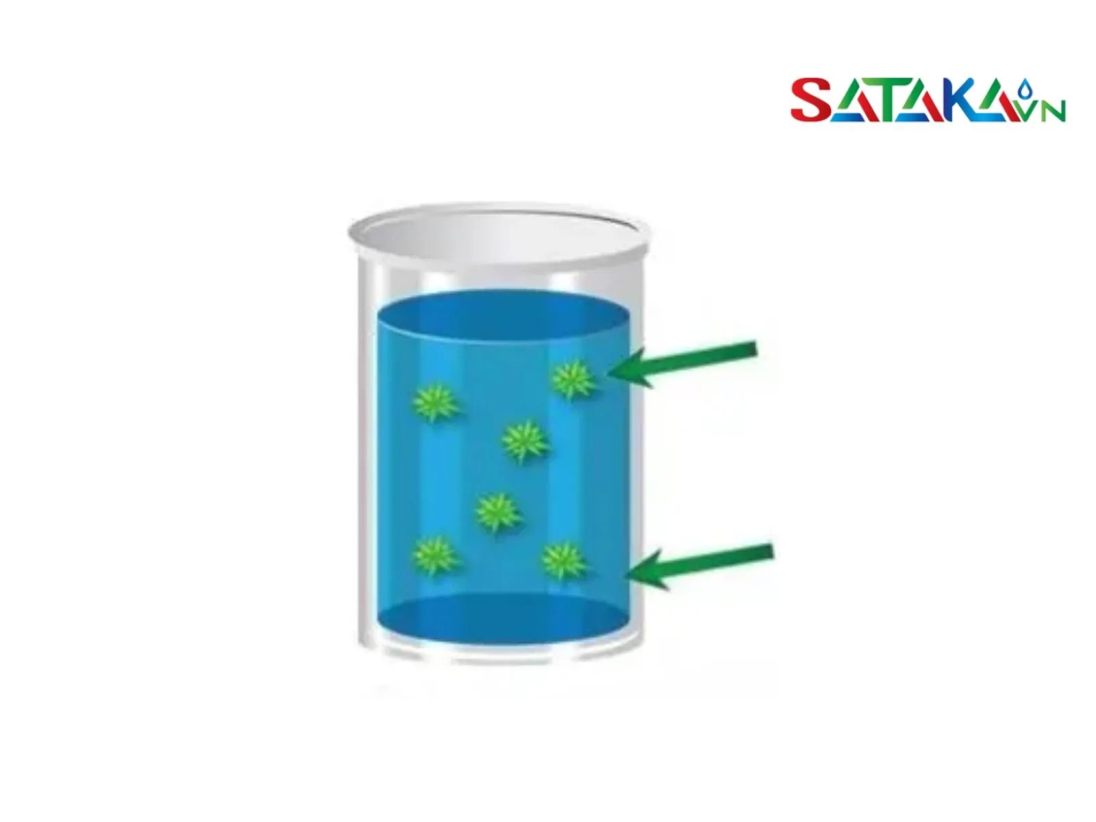 ផលិតផលមាននិមិត្តសញ្ញា sc, ec, cs, wp, ew-03