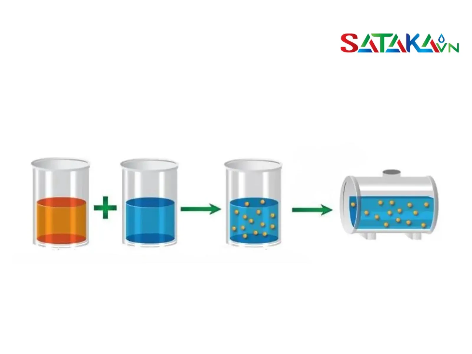 ផលិតផលមាននិមិត្តសញ្ញា sc, ec, cs, wp, ew-05