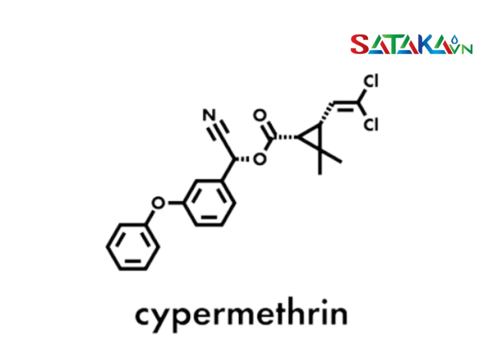 Công thức hóa học của Cypermethrin